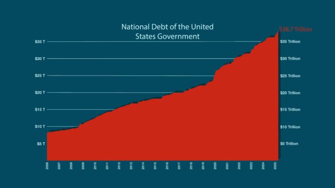 us national debt feb 2026