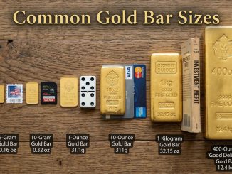 the most common gold bar sizes